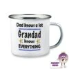 Enamel Camping Mug Saying "Dad Knows A Lot....." -CheekyNeep Store 10oz enamel camping mug grandad knows everything CN 0003 0062 by cheekyneep.com