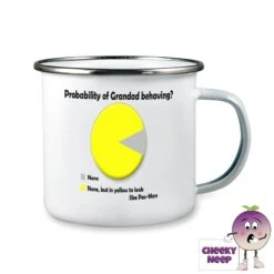 Enamel Camping Mug Saying "Probability Of Grandad Behaving?..."