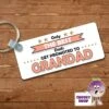 Rectangular Keyring Showing "Only The Best Dads Get Promoted.." -CheekyNeep Store rectangular plastic two sided keyring best dads get promoted to grandad CN 0008 0060 by cheekyneep.com