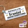 Rectangular Keyring Showing "Dad Knows A Lot Grandad Knows.." -CheekyNeep Store rectangular plastic two sided keyring grandad knows everything CN 0008 0062 by cheekyneep.com
