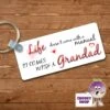 Rectangular Keyring Showing "Life Doesn't Come With A Manual...." -CheekyNeep Store rectangular plastic two sided keyring life manual comes with grandad CN 0008 0059 by cheekyneep.com