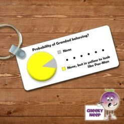 Rectangular Keyring Showing "Probability Of Grandad Behaving.."