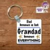 Square Keyring Showing "Dad Knows A Lot. Grandad Knows.." -CheekyNeep Store square plastic two sided keyring grandad knows everything CN 0007 0062 by cheekyneep.com
