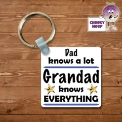 Square Keyring Showing "Dad Knows A Lot. Grandad Knows.."