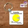 Square Keyring Showing "Probability Of Grandad Behaving?" 2 Square Keyring Showing "Probability Of Grandad Behaving?" -CheekyNeep Store square plastic two sided keyring probability of grandad behaving CN 0007 0065 by cheekyneep.com